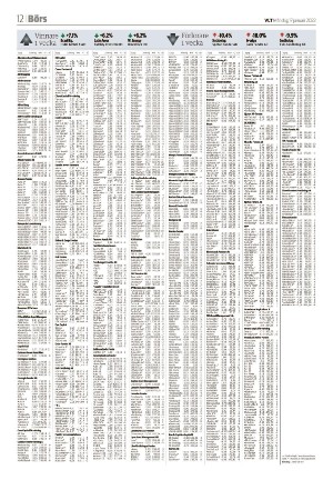 vestmanlandslanstidning-20220117_000_00_00_012.pdf