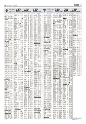 vestmanlandslanstidning-20220321_000_00_00_011.pdf