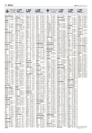 vestmanlandslanstidning-20220411_000_00_00_014.pdf