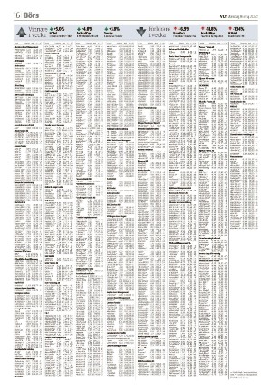 vestmanlandslanstidning-20220516_000_00_00_016.pdf