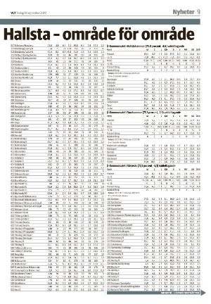 vestmanlandslanstidning-20220913_000_00_00_009.pdf