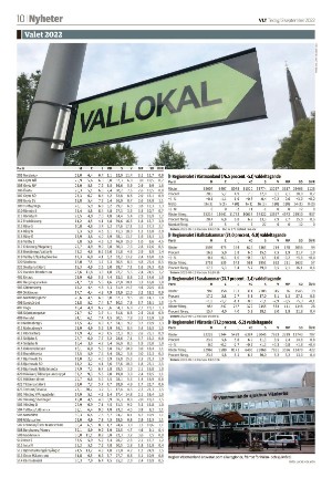 vestmanlandslanstidning-20220913_000_00_00_010.pdf