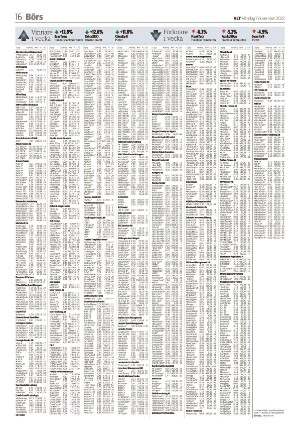 vestmanlandslanstidning-20221107_000_00_00_016.pdf