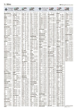 vestmanlandslanstidning-20221114_000_00_00_016.pdf