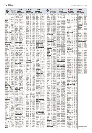 vestmanlandslanstidning-20221121_000_00_00_016.pdf