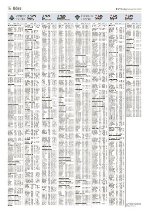 vestmanlandslanstidning-20221205_000_00_00_016.pdf