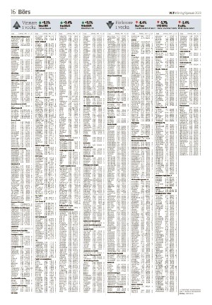 vestmanlandslanstidning-20230109_000_00_00_016.pdf