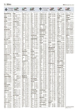 vestmanlandslanstidning-20230306_000_00_00_016.pdf