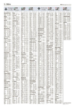 vestmanlandslanstidning-20230313_000_00_00_016.pdf