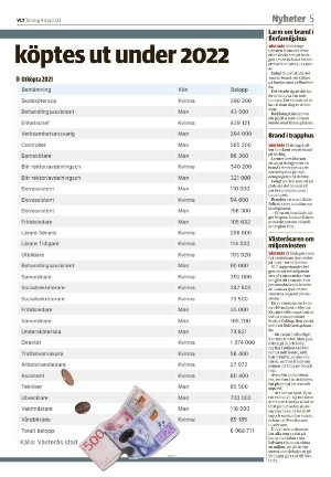 vestmanlandslanstidning-20230504_000_00_00_005.pdf