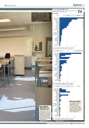 vestmanlandslanstidning-20230509_000_00_00_005.pdf