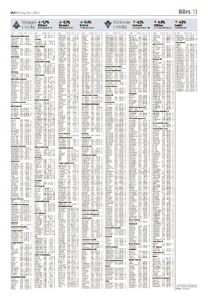 vestmanlandslanstidning-20230619_000_00_00_013.pdf