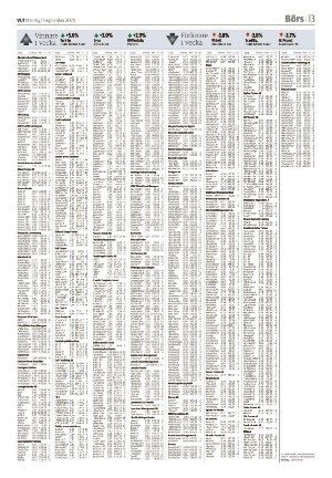 vestmanlandslanstidning-20230911_000_00_00_013.pdf