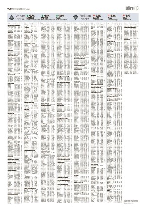 vestmanlandslanstidning-20231002_000_00_00_013.pdf