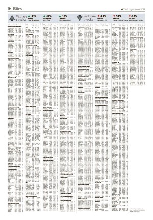 vestmanlandslanstidning-20231009_000_00_00_016.pdf