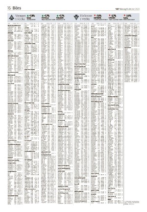 vestmanlandslanstidning-20231016_000_00_00_016.pdf