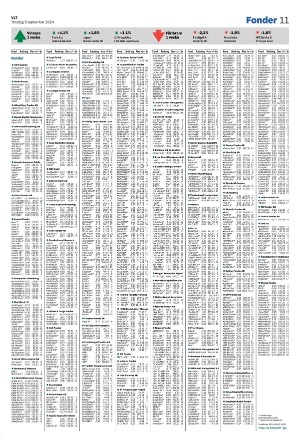 vestmanlandslanstidning-20240905_000_00_00_011.pdf