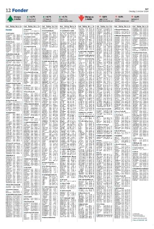 vestmanlandslanstidning-20241002_000_00_00_012.pdf