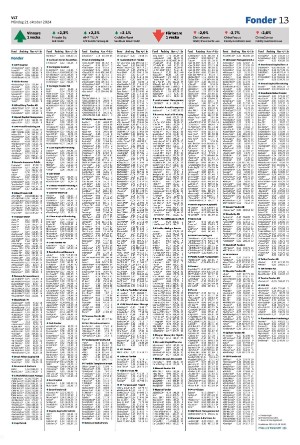 vestmanlandslanstidning-20241021_000_00_00_013.pdf