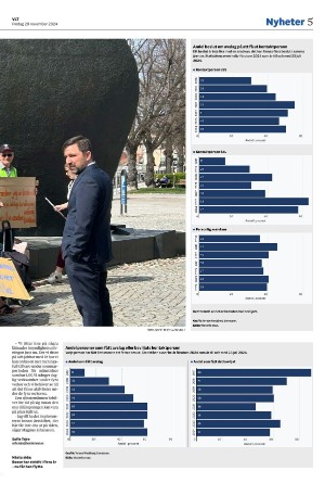 vestmanlandslanstidning-20241129_000_00_00_005.pdf