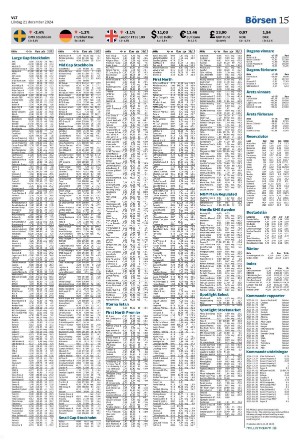 vestmanlandslanstidning-20241221_000_00_00_015.pdf