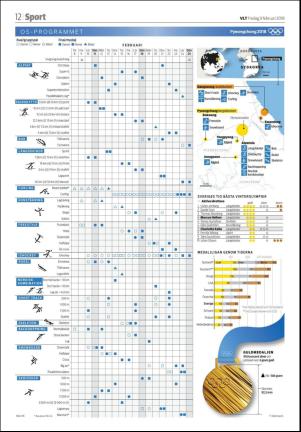 vestmanlandslanstidning_b-20180209_000_00_00_012.pdf