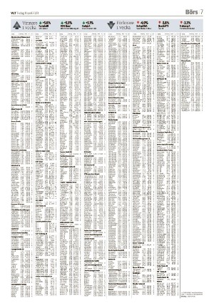 vestmanlandslanstidning_b-20230411_000_00_00_007.pdf