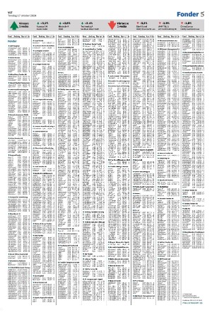 vestmanlandslanstidning_b-20241017_000_00_00_005.pdf