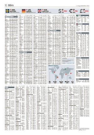 vetlandaposten_b-20211201_000_00_00_010.pdf