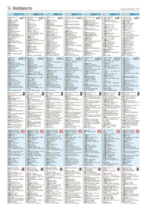 vetlandaposten_b-20211207_000_00_00_016.pdf