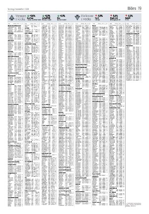 vetlandaposten_b-20231102_000_00_00_019.pdf