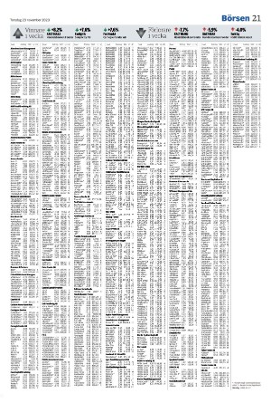 vetlandaposten_b-20231123_000_00_00_021.pdf