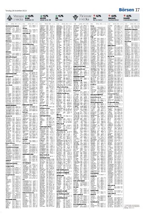 vetlandaposten_b-20231228_000_00_00_017.pdf