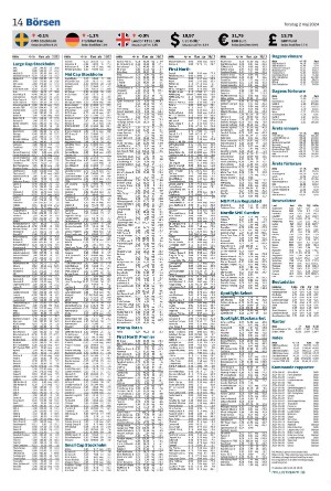 vetlandaposten_b-20240502_000_00_00_014.pdf