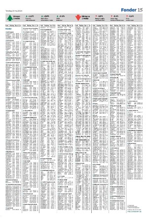 vetlandaposten_b-20240523_000_00_00_015.pdf