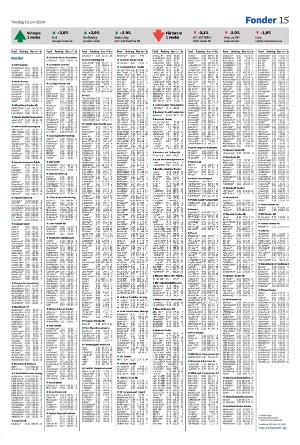 vetlandaposten_b-20240613_000_00_00_015.pdf