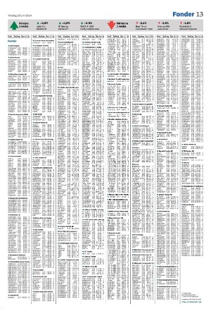 vetlandaposten_b-20240620_000_00_00_013.pdf