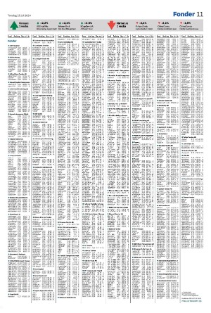 vetlandaposten_b-20240725_000_00_00_011.pdf