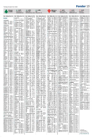 vetlandaposten_b-20240919_000_00_00_015.pdf