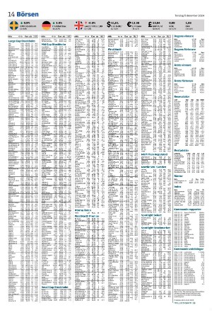 vetlandaposten_b-20241205_000_00_00_014.pdf