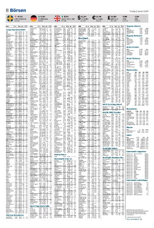 vetlandaposten_b-20250121_000_00_00_008.pdf