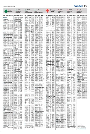 vetlandaposten_b-20250130_000_00_00_015.pdf