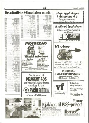 vindafjordingen-19880603_000_00_00_008.pdf